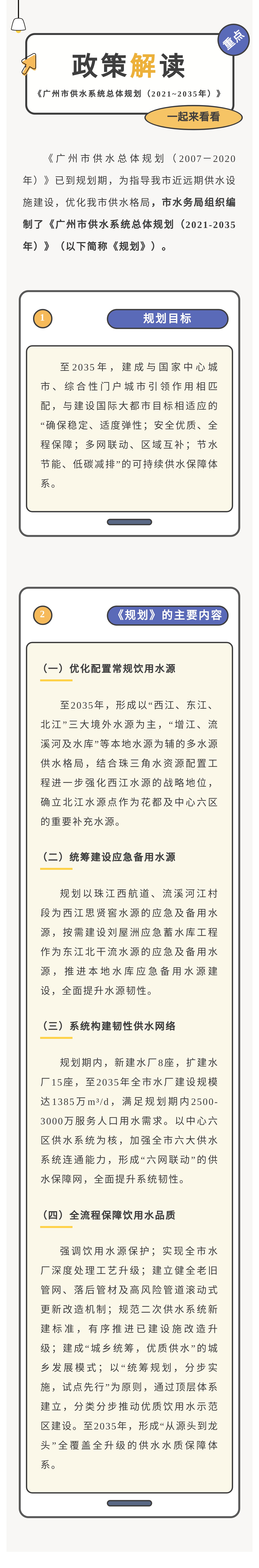 【一图读懂】《成人电影
供水系统总体规划（2021~2035年）》十大成人电影排行
解读.jpg