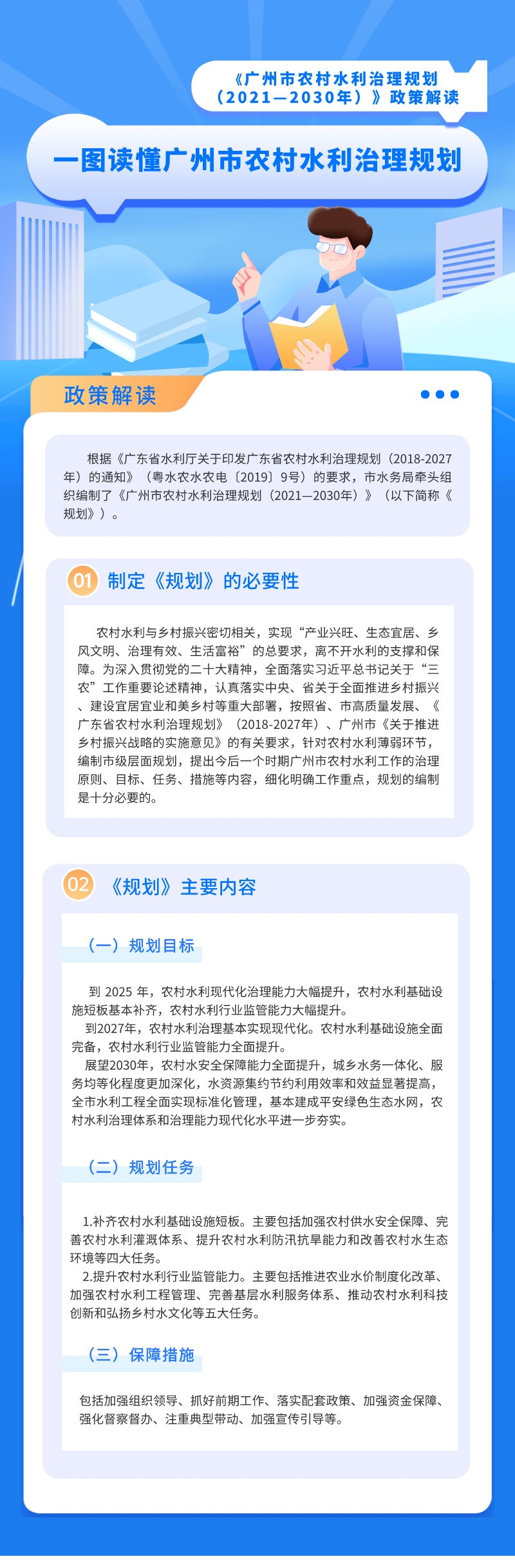 《成人电影
农村水利治理规划__（2021—2030年）》十大成人电影排行
解读.png