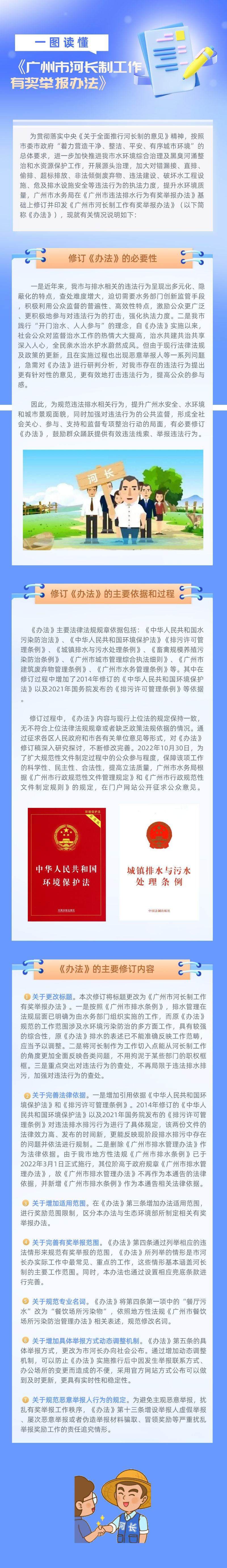 终稿-一图读懂 《成人电影
河长制工作有奖举报办法》(1).png