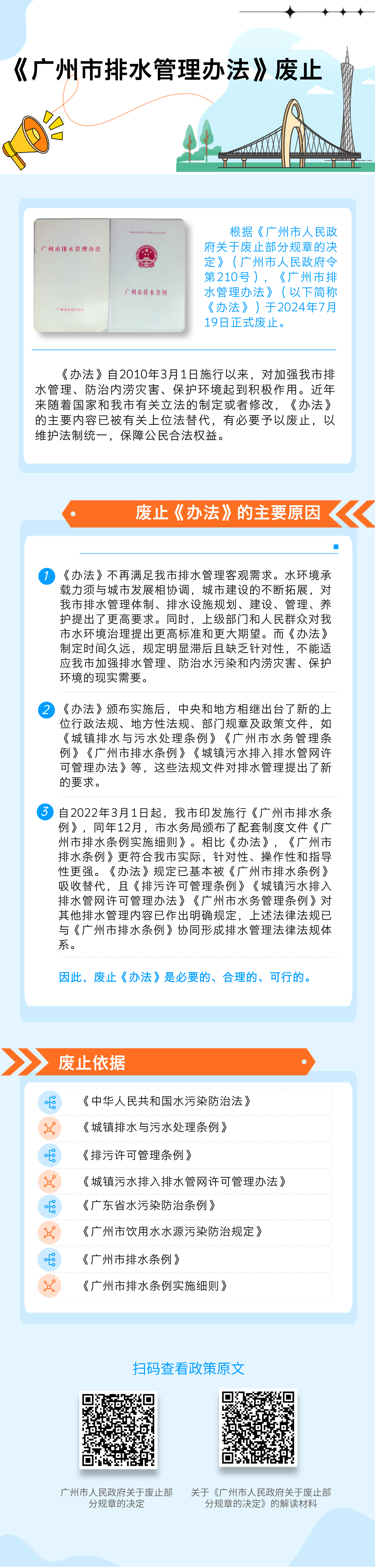 【一图读懂】成人电影
排水管理办法废止.png