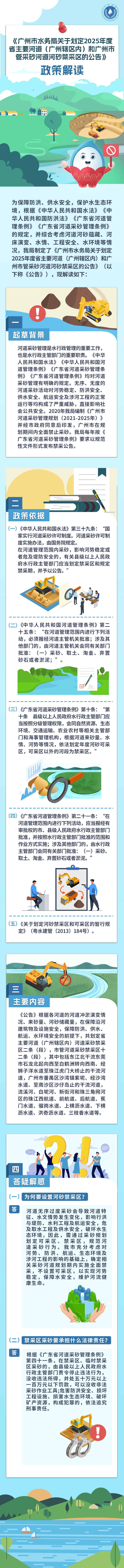 2025禁止采砂公告十大成人电影排行
解读.jpg